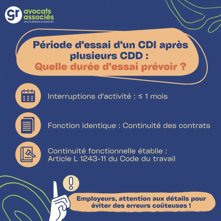 Lire la suite à propos de l’article 🔍 Période d’essai d’un CDI après plusieurs CDD : Quelle durée d’essai prévoir ?