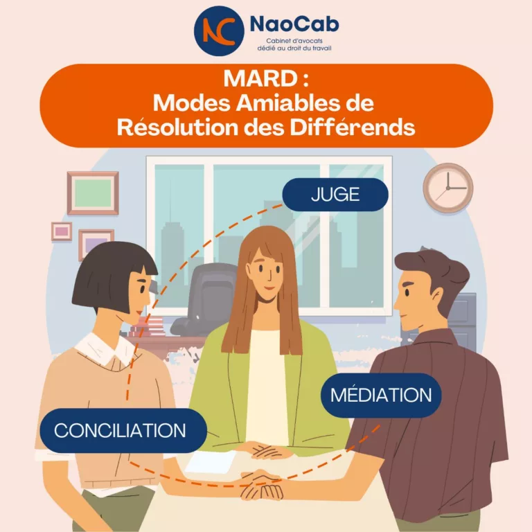 Lire la suite à propos de l’article 🚨 Nouveau Décret & Modes Amiables de Résolution des Différends (MARD) 🚨Décret du 18 juillet 2025 (n°2025-660), entré en vigueur le 1er septembre 2025.