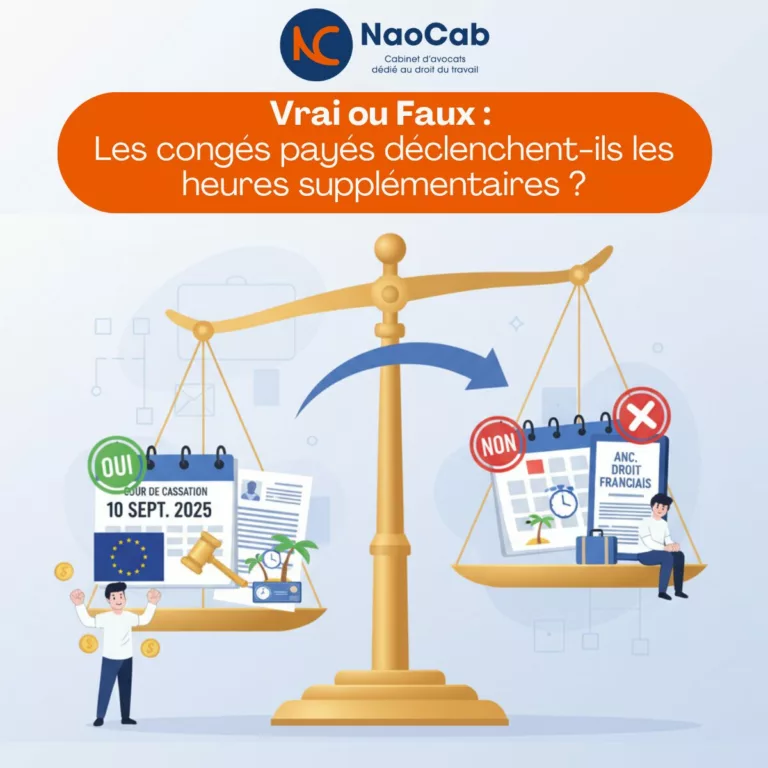 Lire la suite à propos de l’article ❓ Vrai ou faux : les jours de congé payé pris au cours d’une semaine partiellement travaillée doivent-ils être pris en compte pour déclencher les heures supplémentaires ?