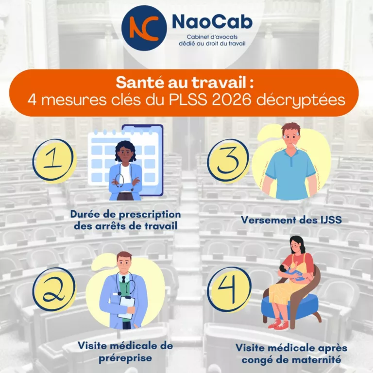 Lire la suite à propos de l’article 💼 Focus sur la santé des salariés : quelles mesures dans le PLSS 2026 ?