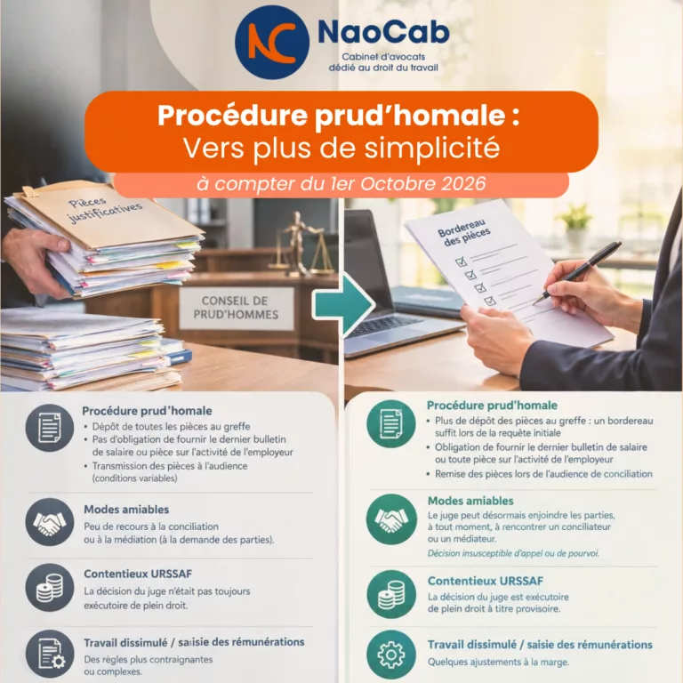 Lire la suite à propos de l’article ⚖️ SIMPLIFICATIONS PROCÉDURALES POUR LES PRUD’HOMMES ET AUTRES MATIÈRES À COMPTER DU 1er OCTOBRE 2026